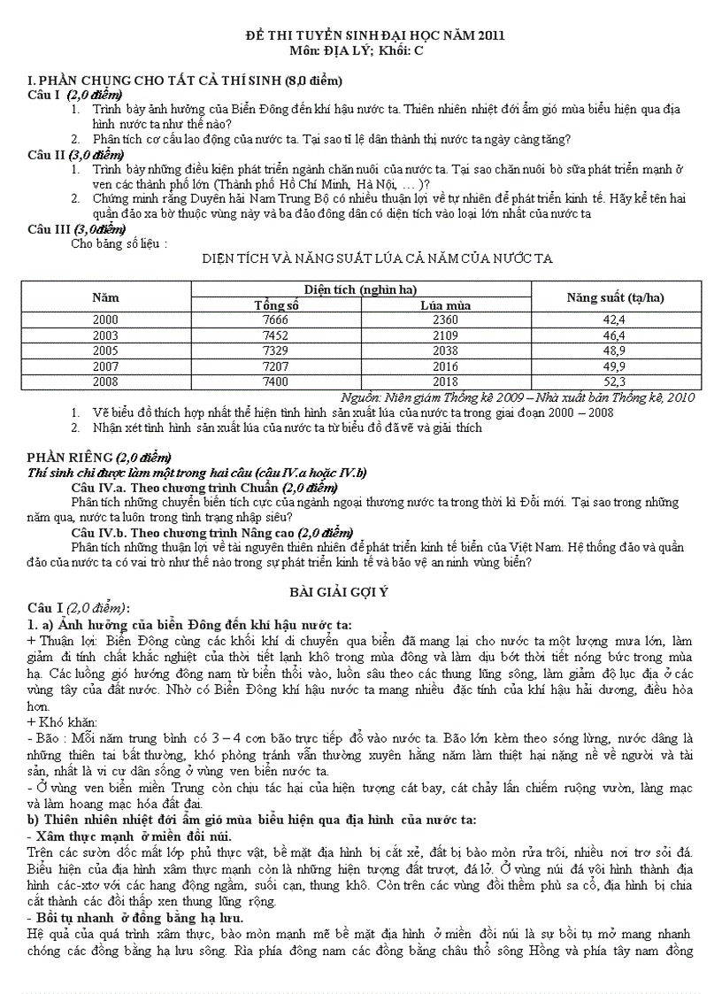 Gợi ý giải Địa ĐH khối C 2011