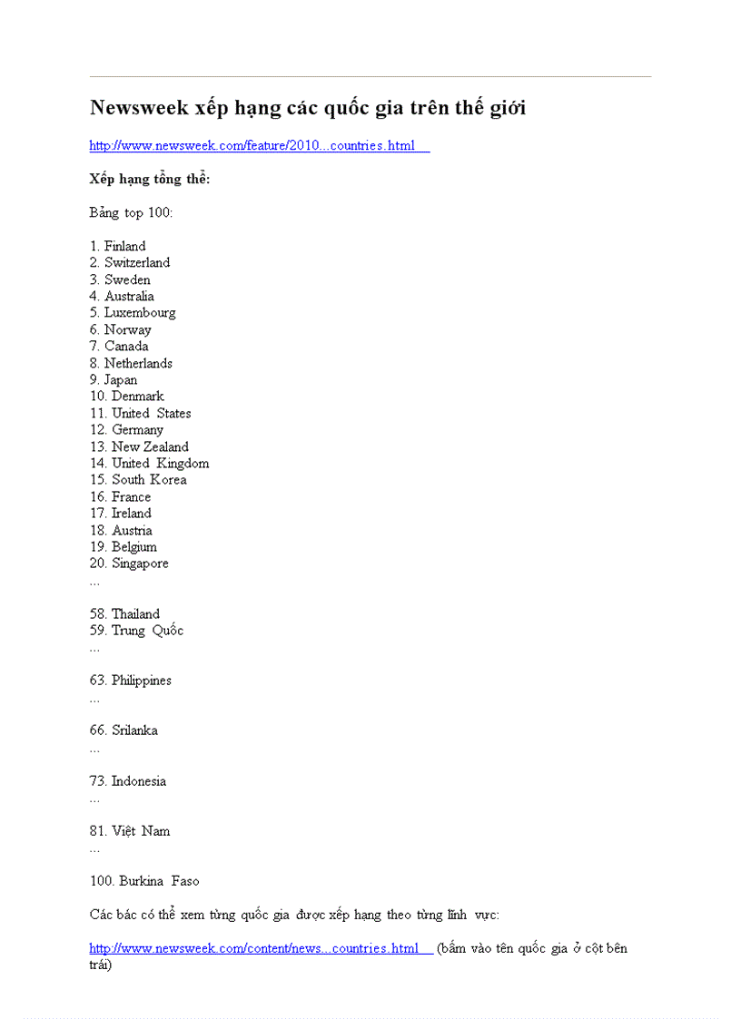 Top 100 các quốc gia trê thế giới