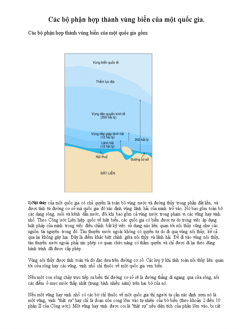 Ôn TN12 Các bộ phận hợp thành vùng biển của một quốc gia