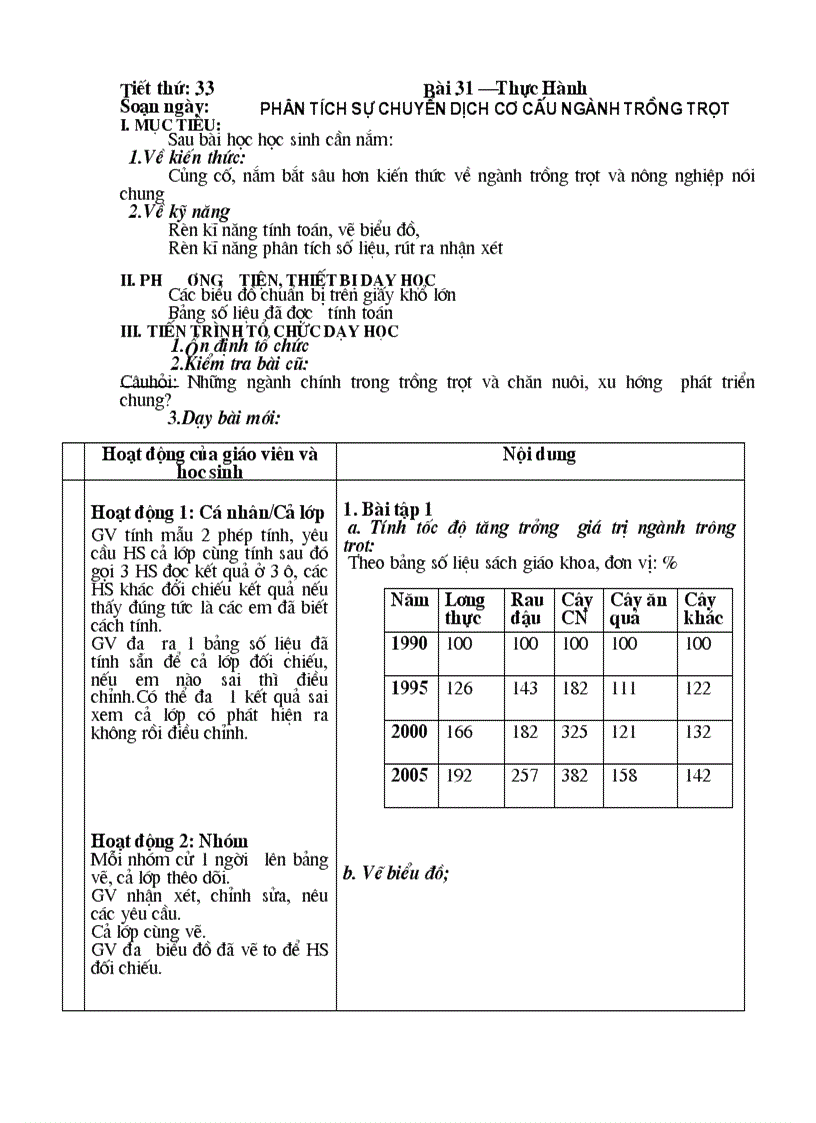 GA Địa Lý 12 NC B31 B59