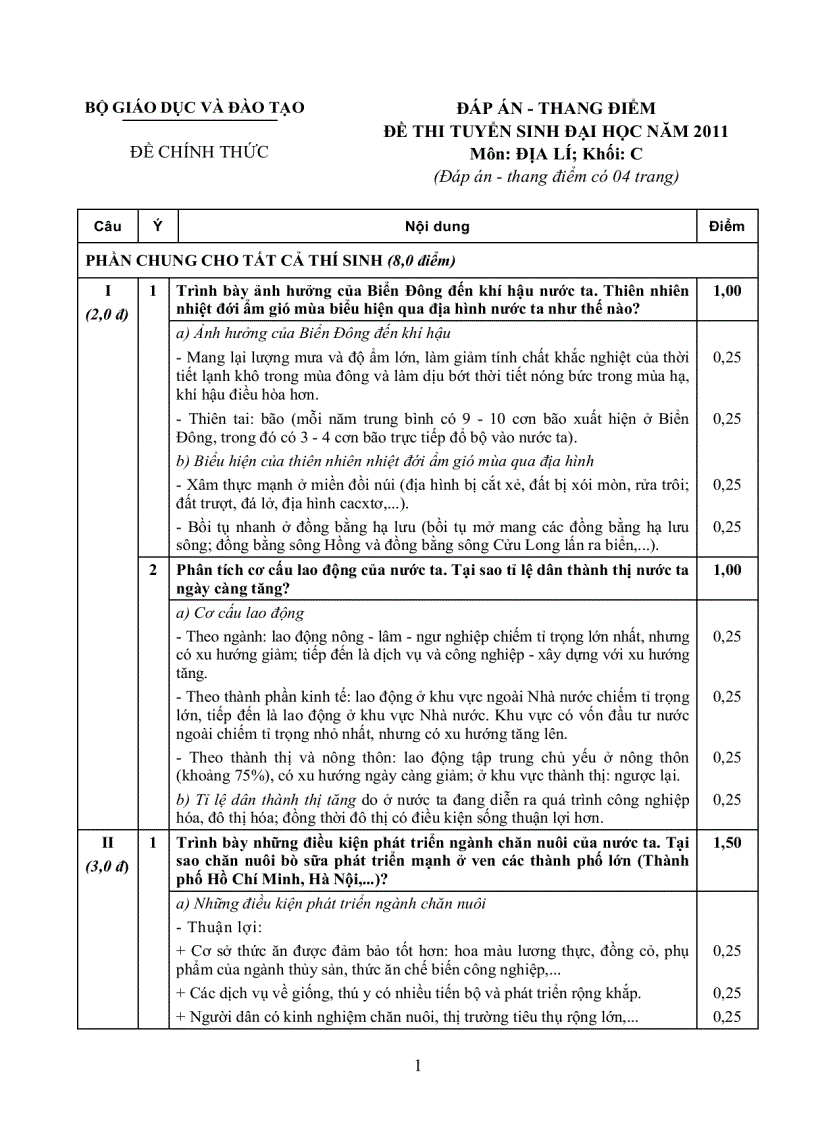 Đáp án chính thức thi đh môn địa khối c năm 2011