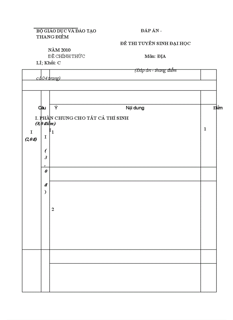 Đáp án thi đh địa c 2010
