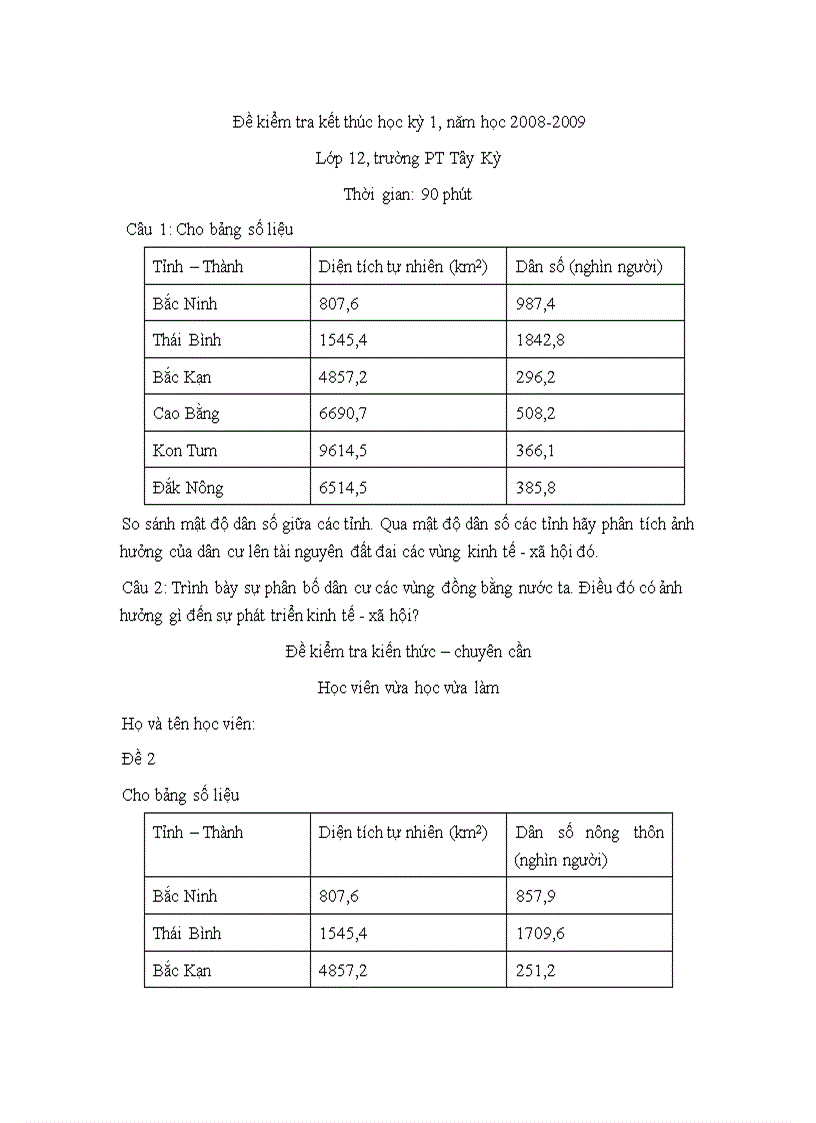 Kiểm tra học kỳ I