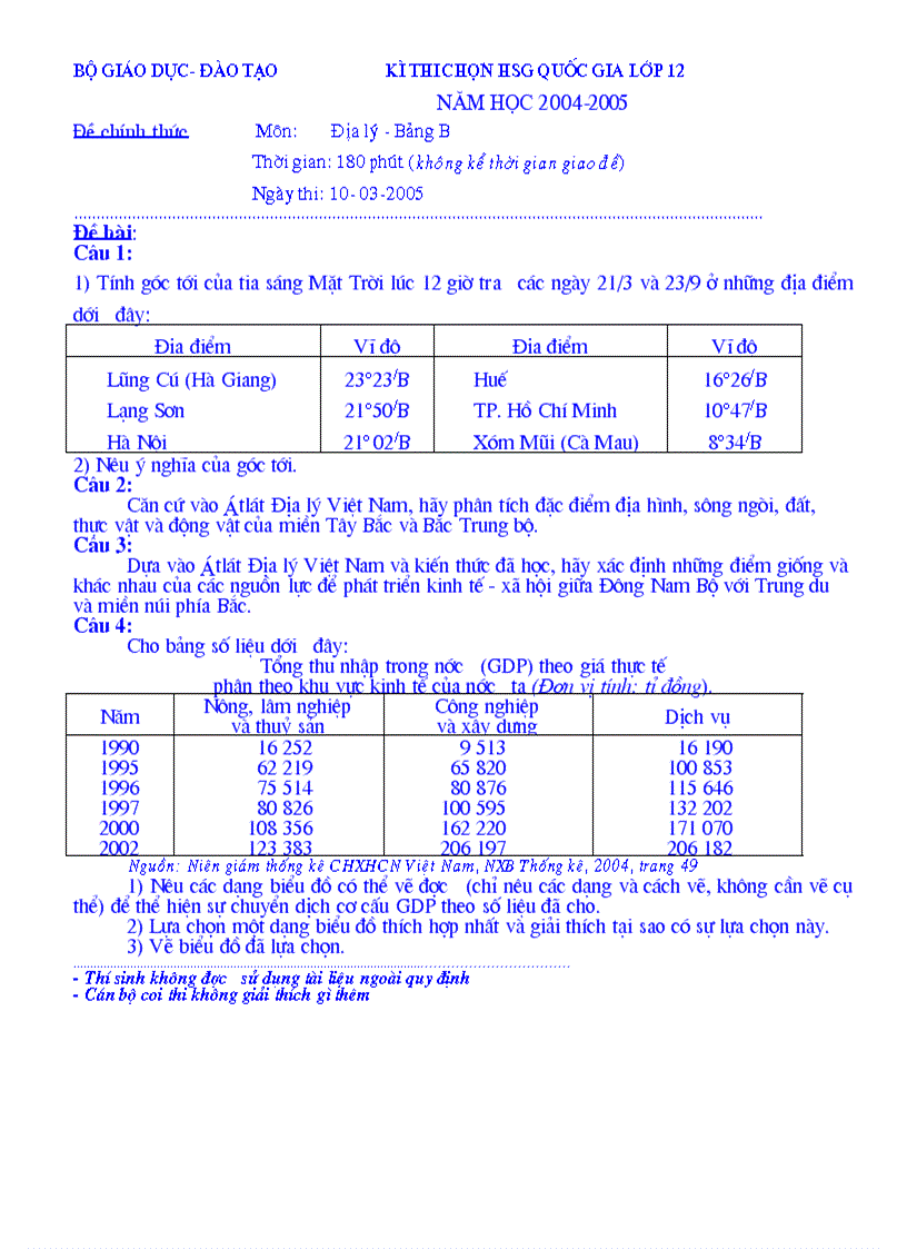 Đề thi HSGquốc gia Địa lí 2005