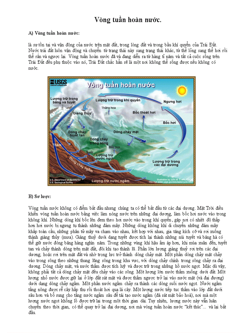 Ôn TN12 Vòng tuần hoàn nước