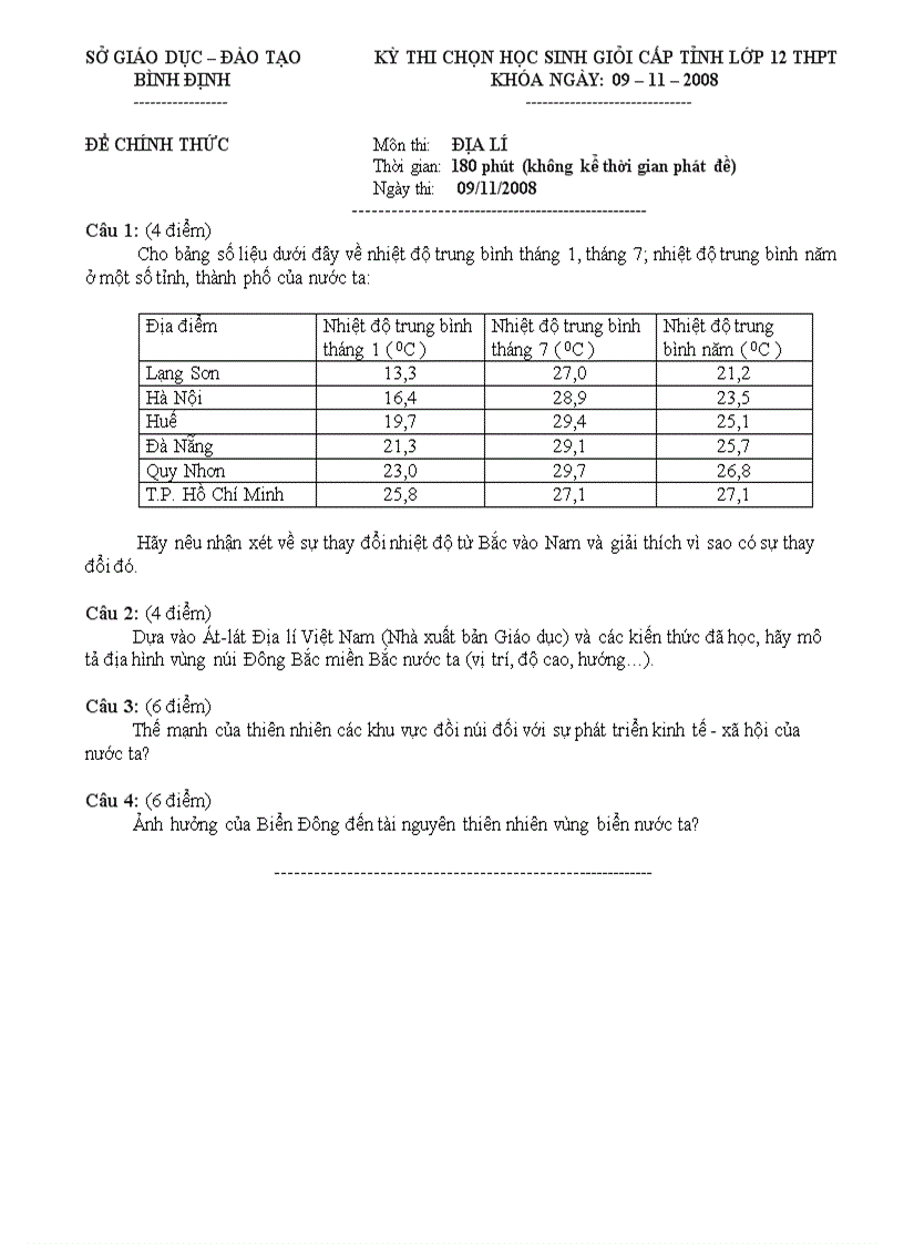 Đề thi HSG cấp tỉnh 2008 2009 NEW