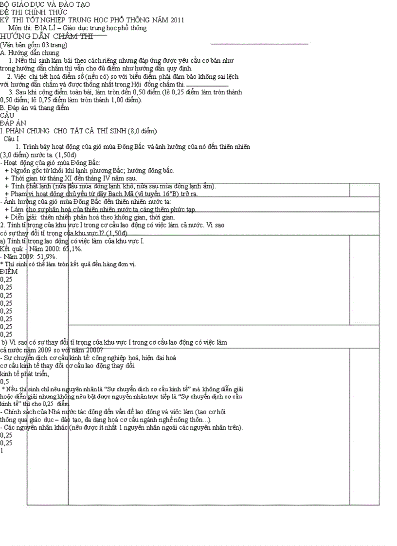 Đáp án Địa lí PTTH của BGD