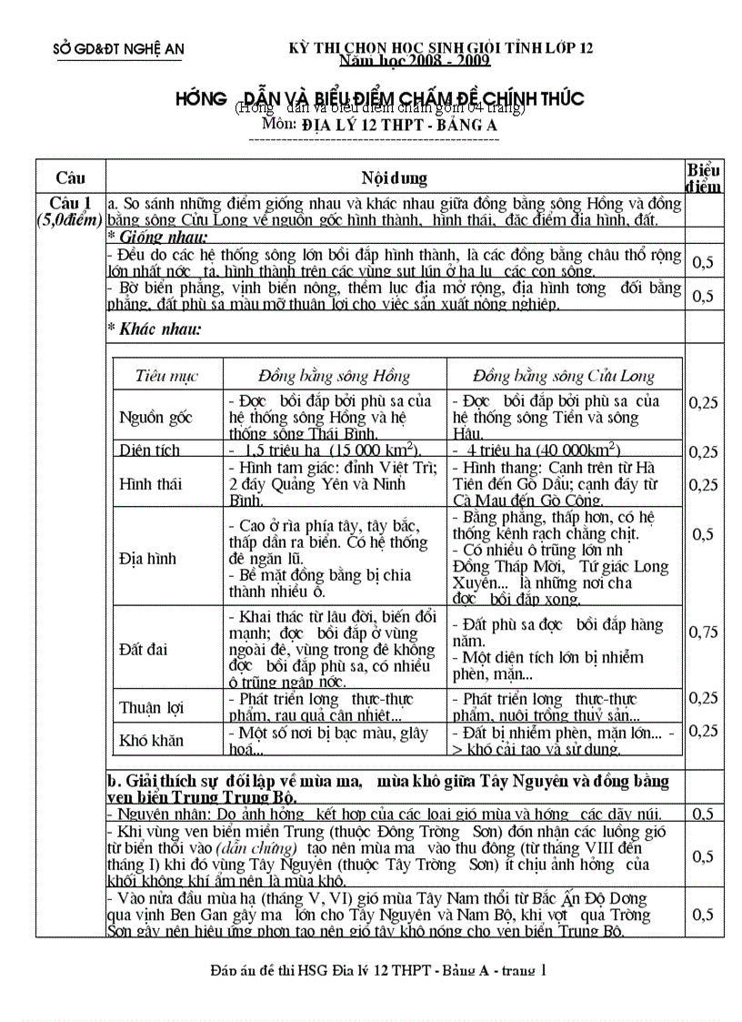 Đáp án địa bảng ahsg 2008 2009