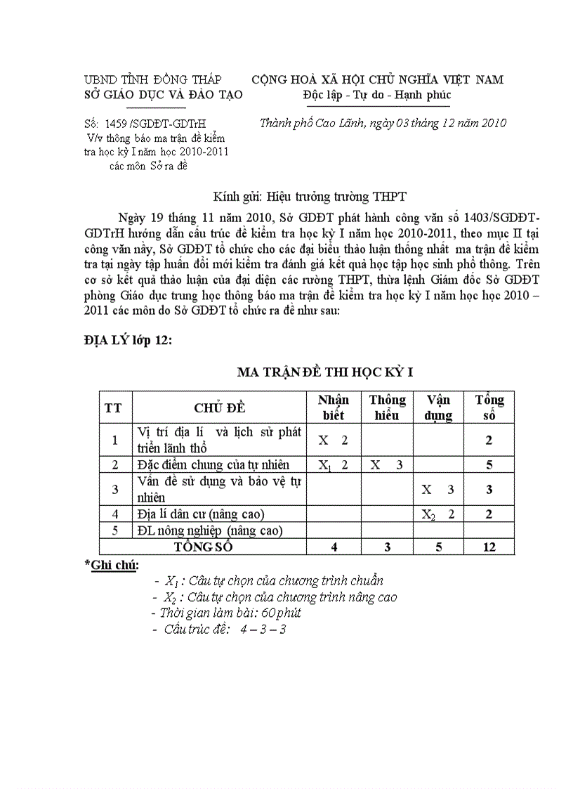 Ma trận đề thi HK1 môn Địa Lí 12 Năm Học 2010 2011