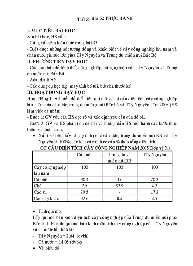 Tiết 58 sách nâng cao