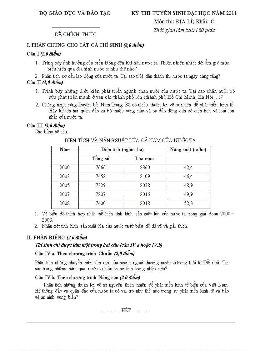 Đề thi địa lý đh khối c năm 2011