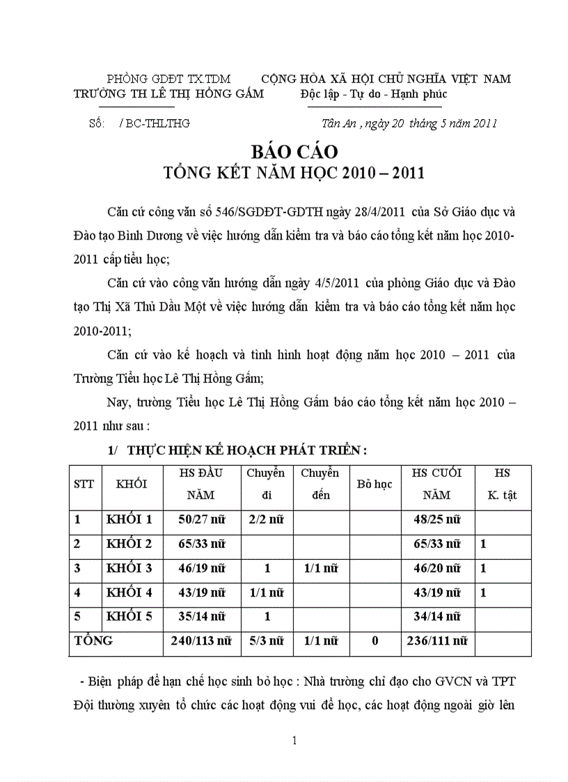 Báo cáo tổng kết 1