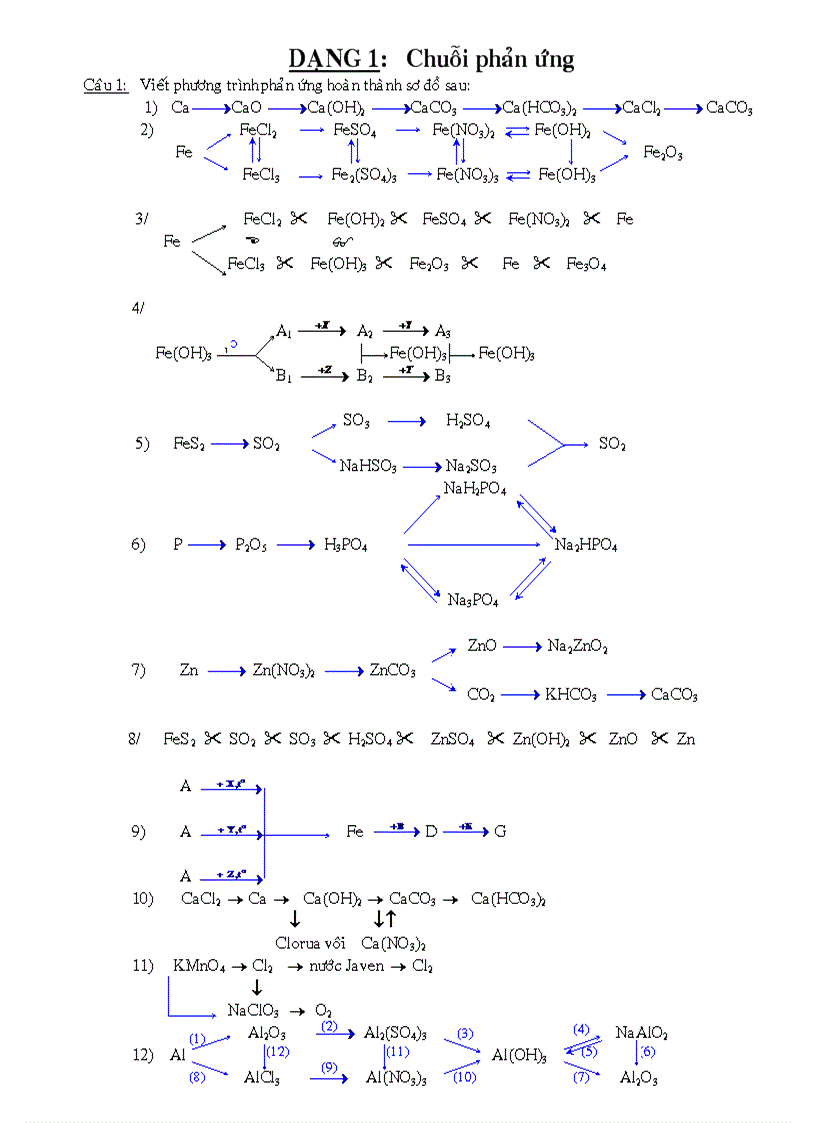 BDHSG Hóa 9 chuyên đề 1