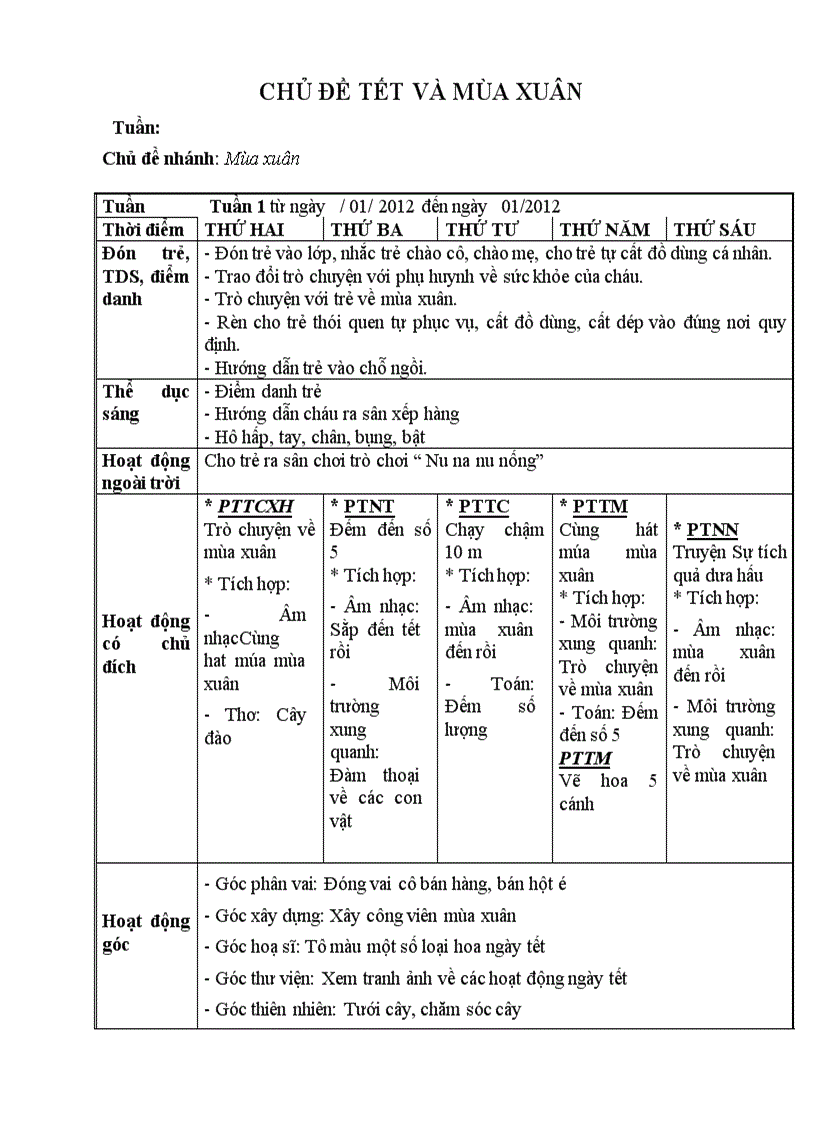 Chu diem tet mua xuan nguyen thi phuong truong mn minh hoa kien giang