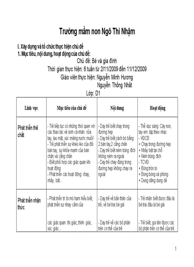 Chủ đề bé và gia đình lớp NT