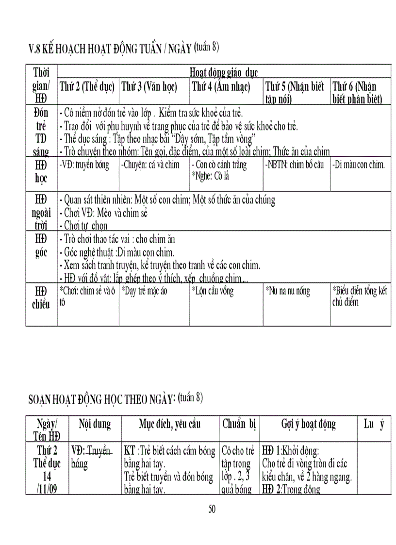 Dong vat NT T8 DG ket thuc CD