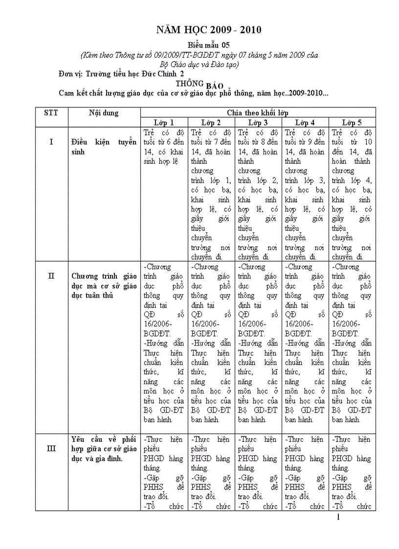 Báo cáo 3 công khai 09 10