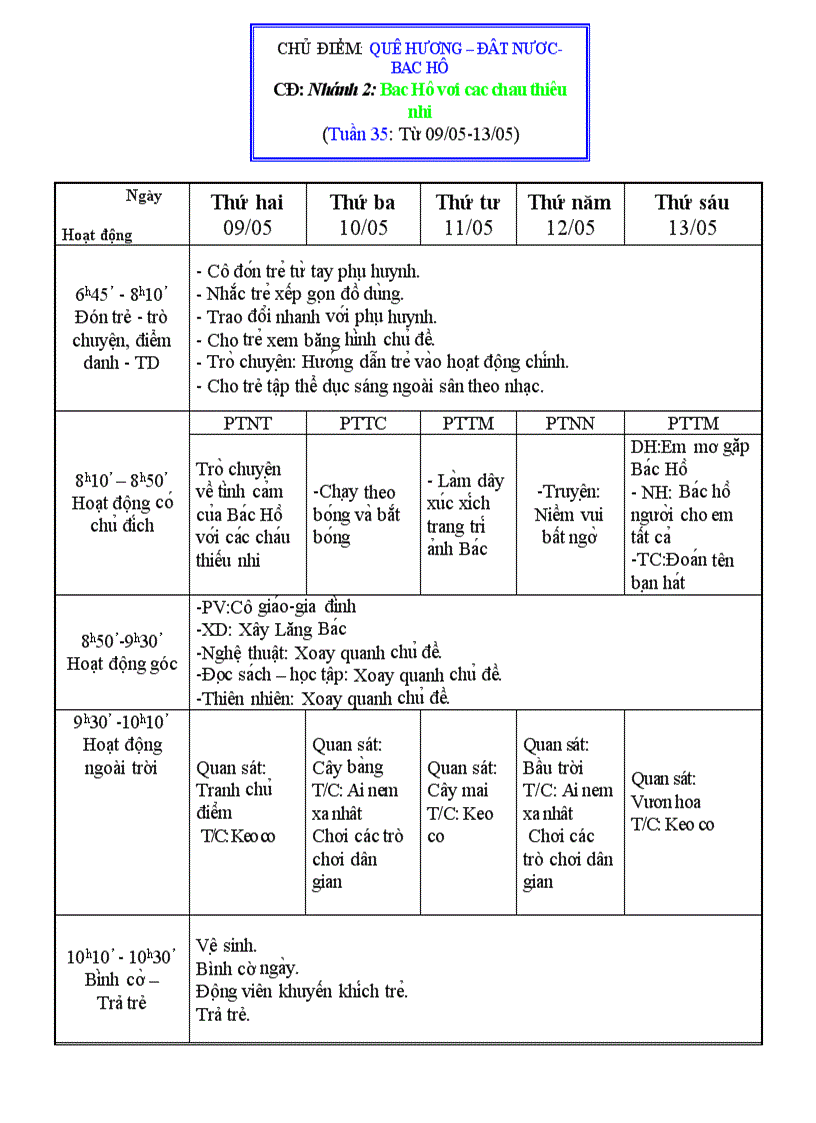 Chu de bac ho tuan 35