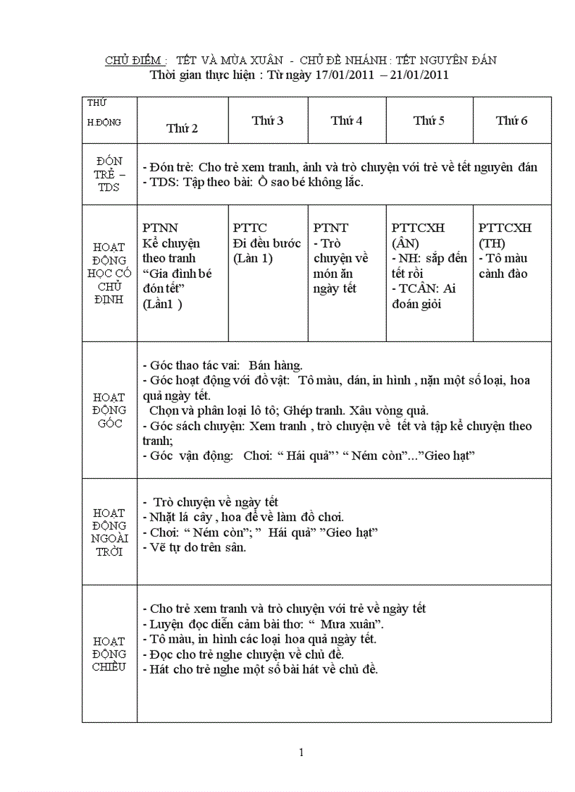 Chu diem tet và mua xuan