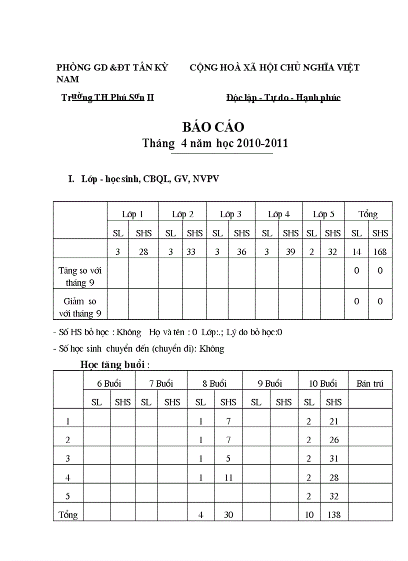 Bao cao thang 4