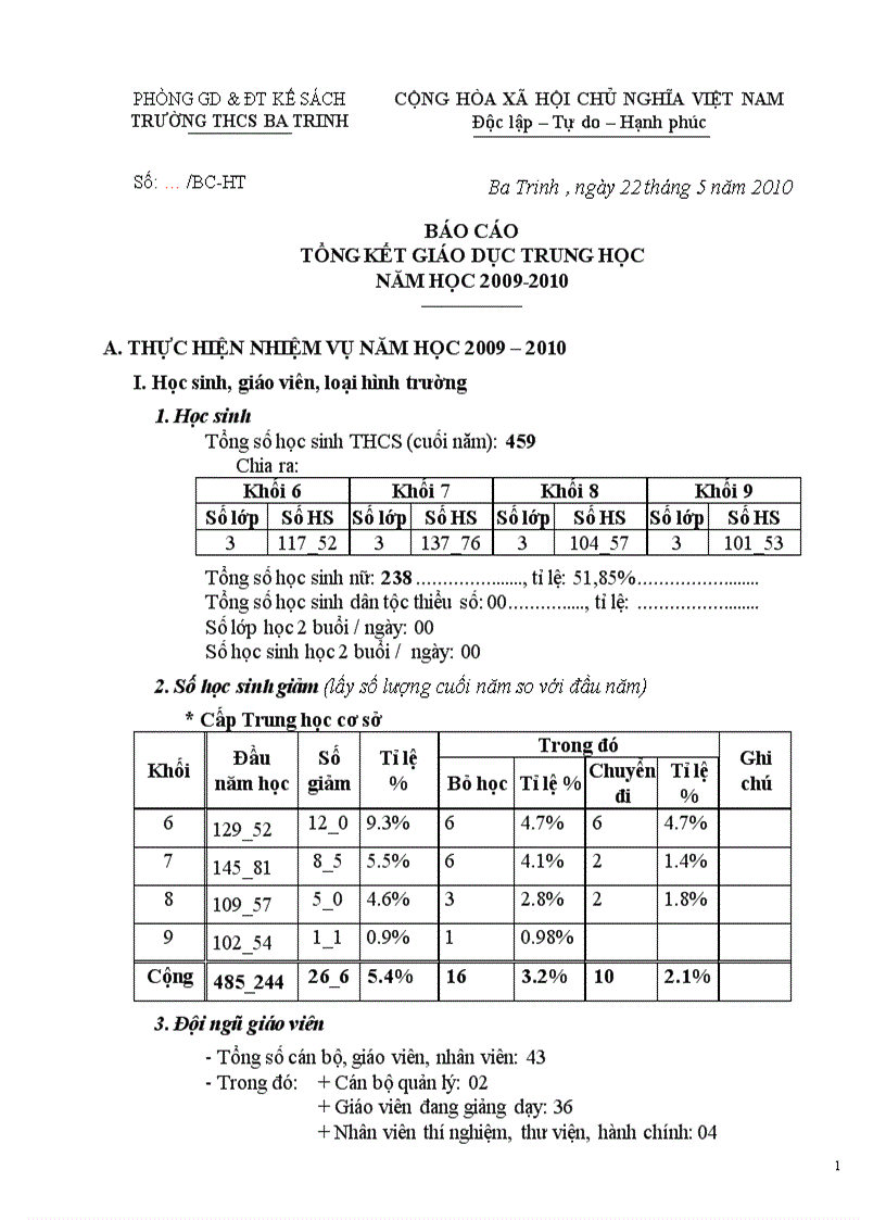 Bc tổng kết năm học 09 10