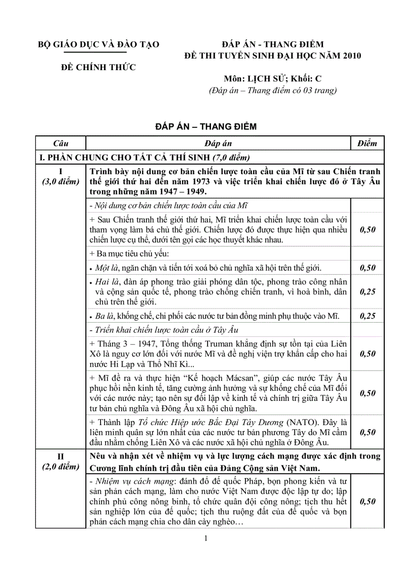 Đáp án thi đại học môn lịch sử 2010