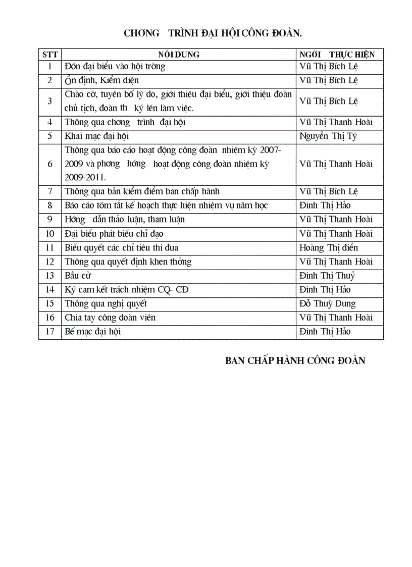 Chuongtrinh hoinghi 2010