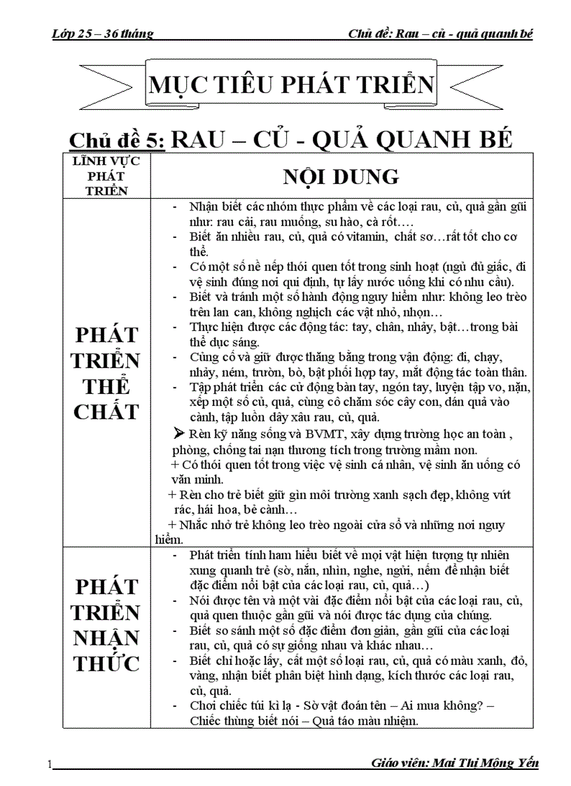 Chủ đề rau củ quả nhà trẻ