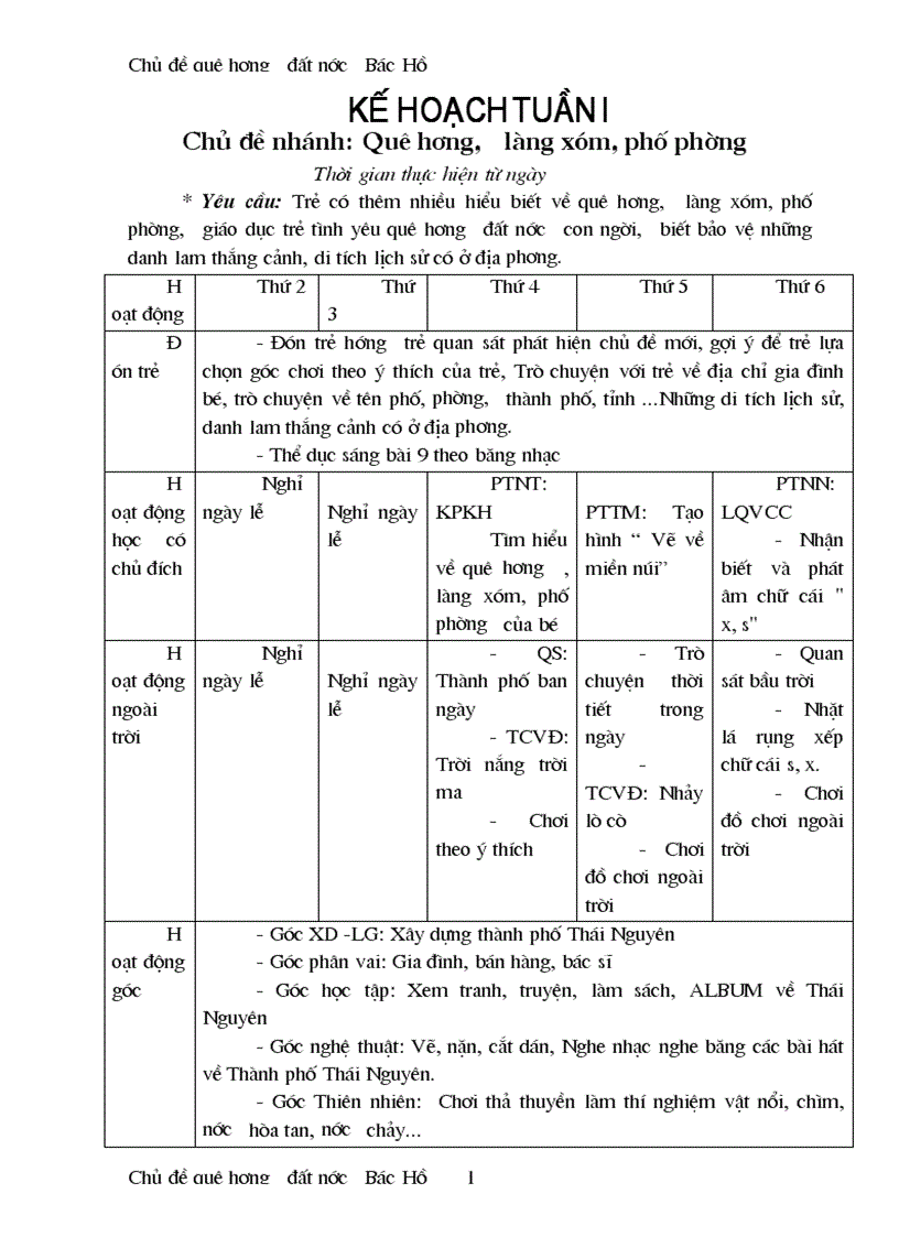 Chủ đề quê hương bac ho