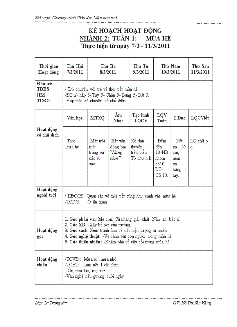 CD Hien tuong tu nhien nhánh 2