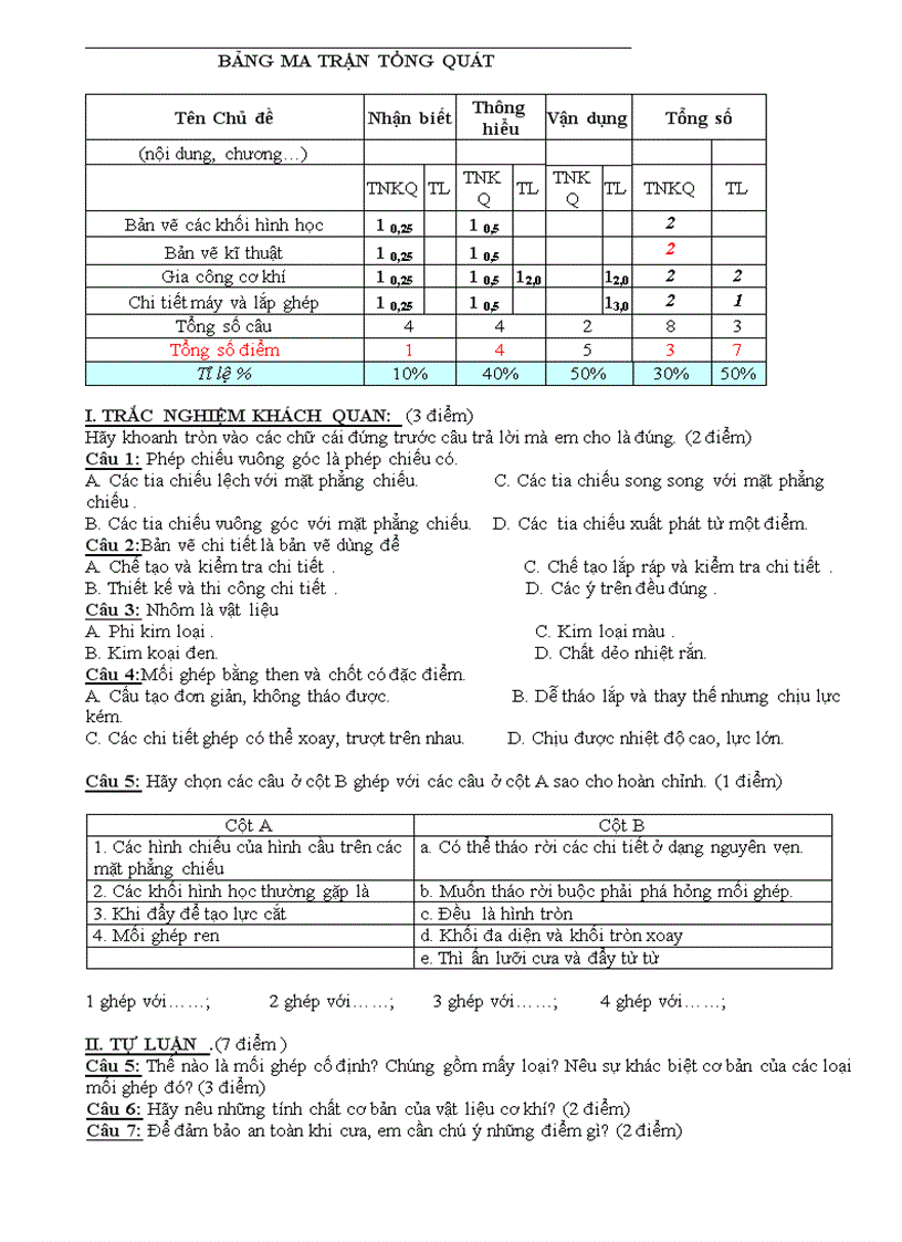 Đề thi học kì i cn 8