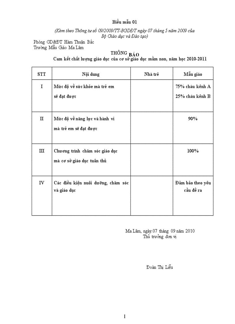 Công khai chất lượng GD năm học 2010 2011