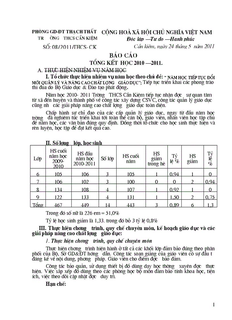 Báo cáo tổng kết năm học 2010 2011