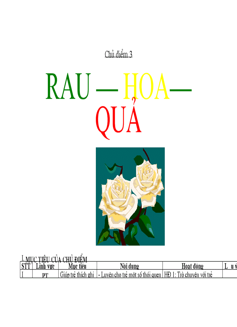 GA NT 24 36t Rau Hoa Qua