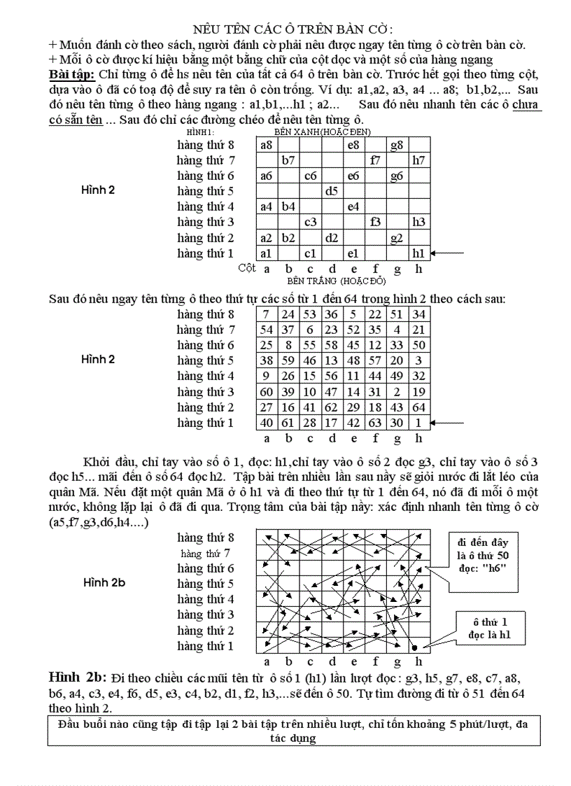 Bồi dưỡng cờ vua Bài 1