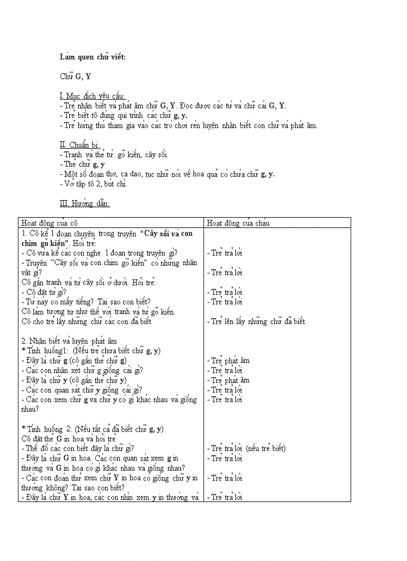 Chu cai g y 1