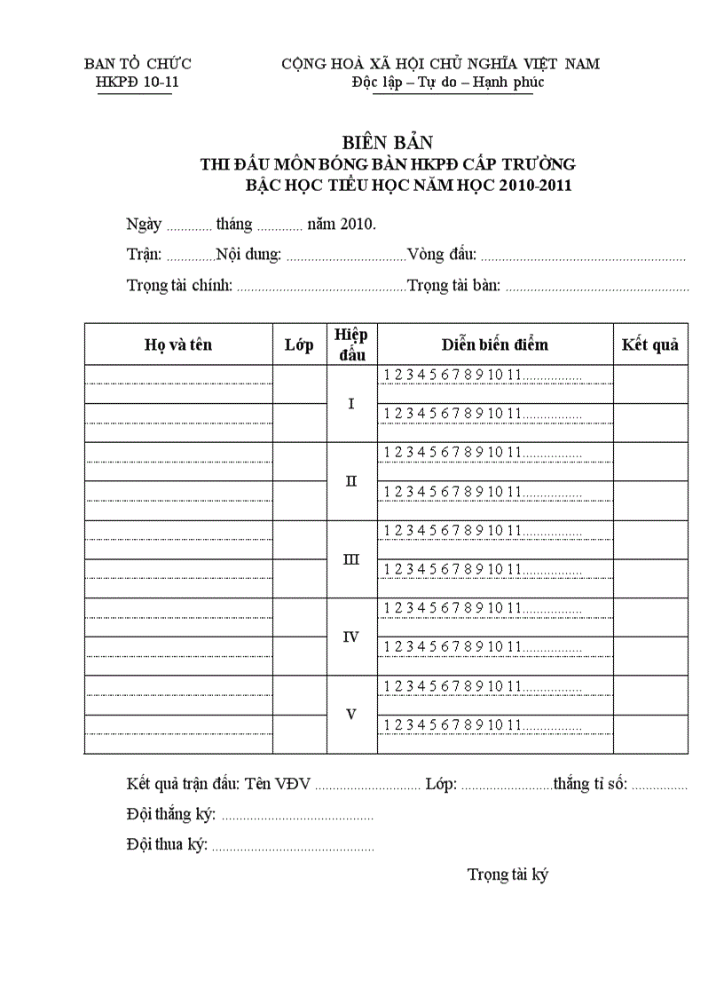 Biên bản thi đấu hkpđ