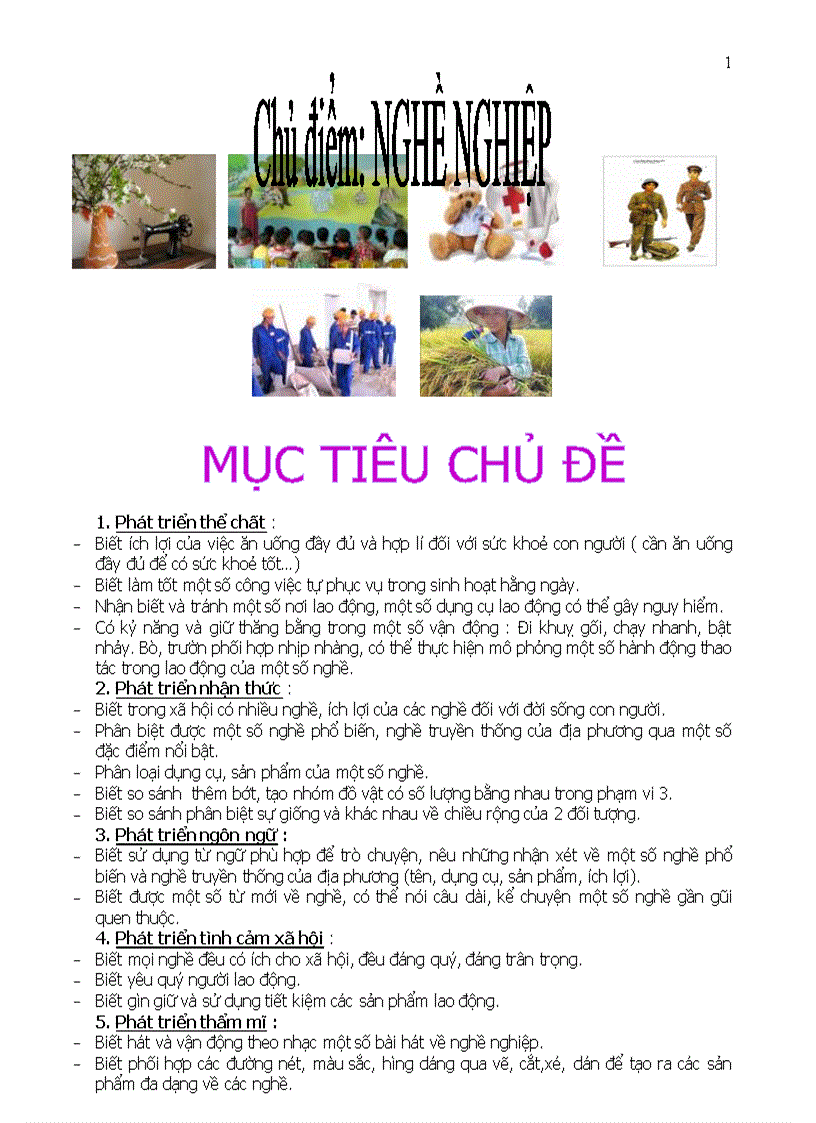 Chủ đề Nghành nghề Lá