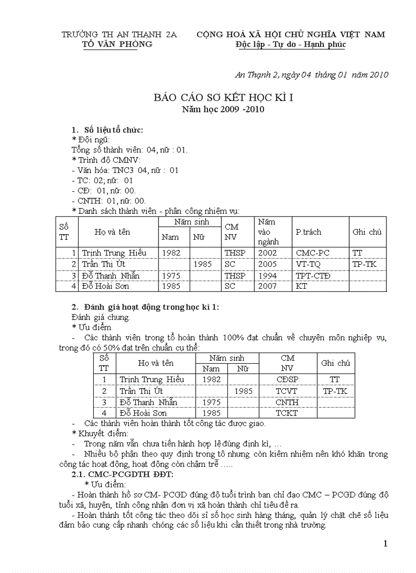 Báo cáo sơ kết HK1 2009 2010