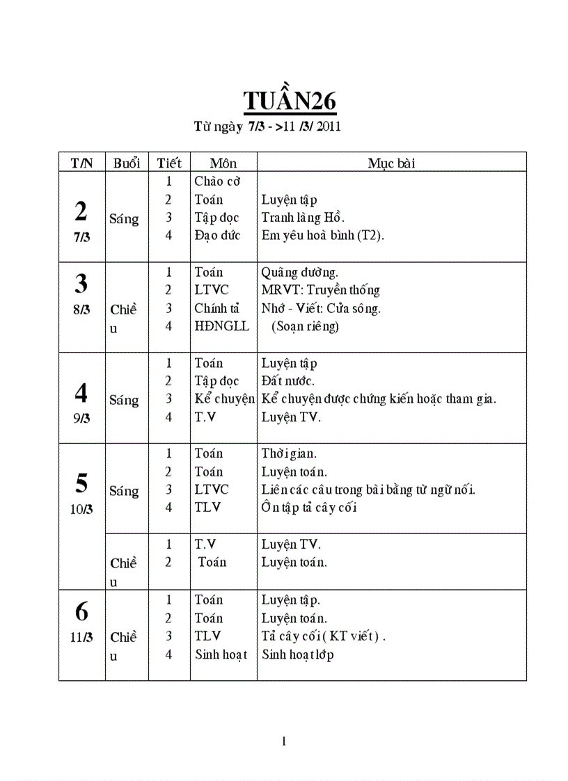 Gal5 t27