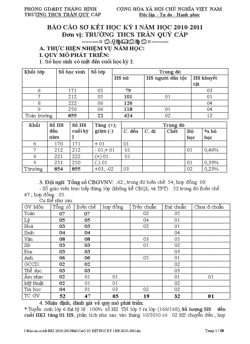 Bao cao sơ kết học kỳ i nh 2010 2011