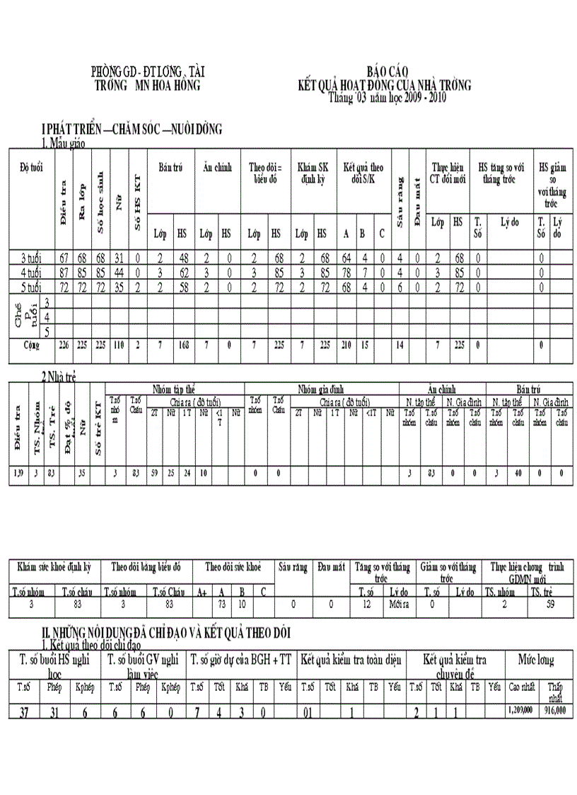 Bao cao thang 3