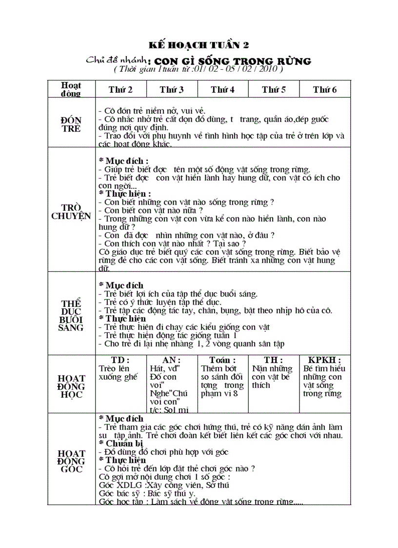 Chu de the gioi dong vat tuần 2