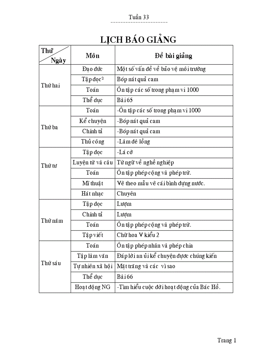 GA lớp 2 tuan 33 CKT