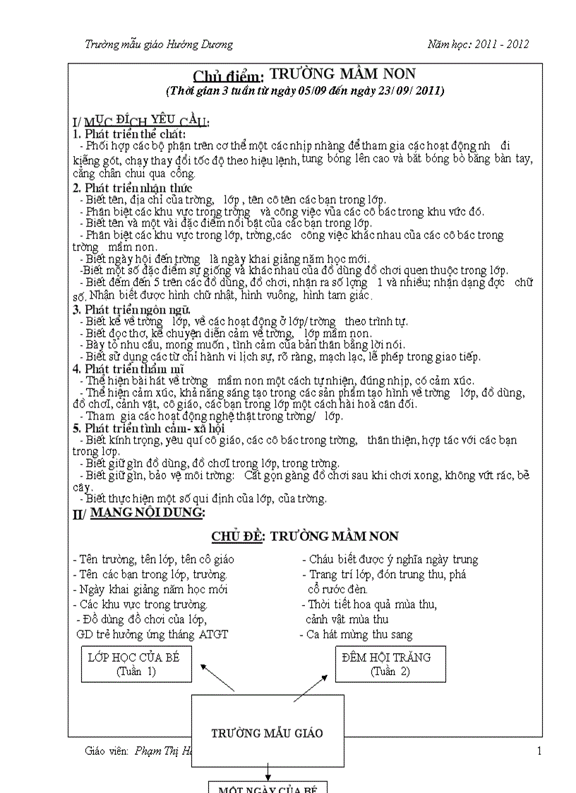 Chu de truong mn 11 12
