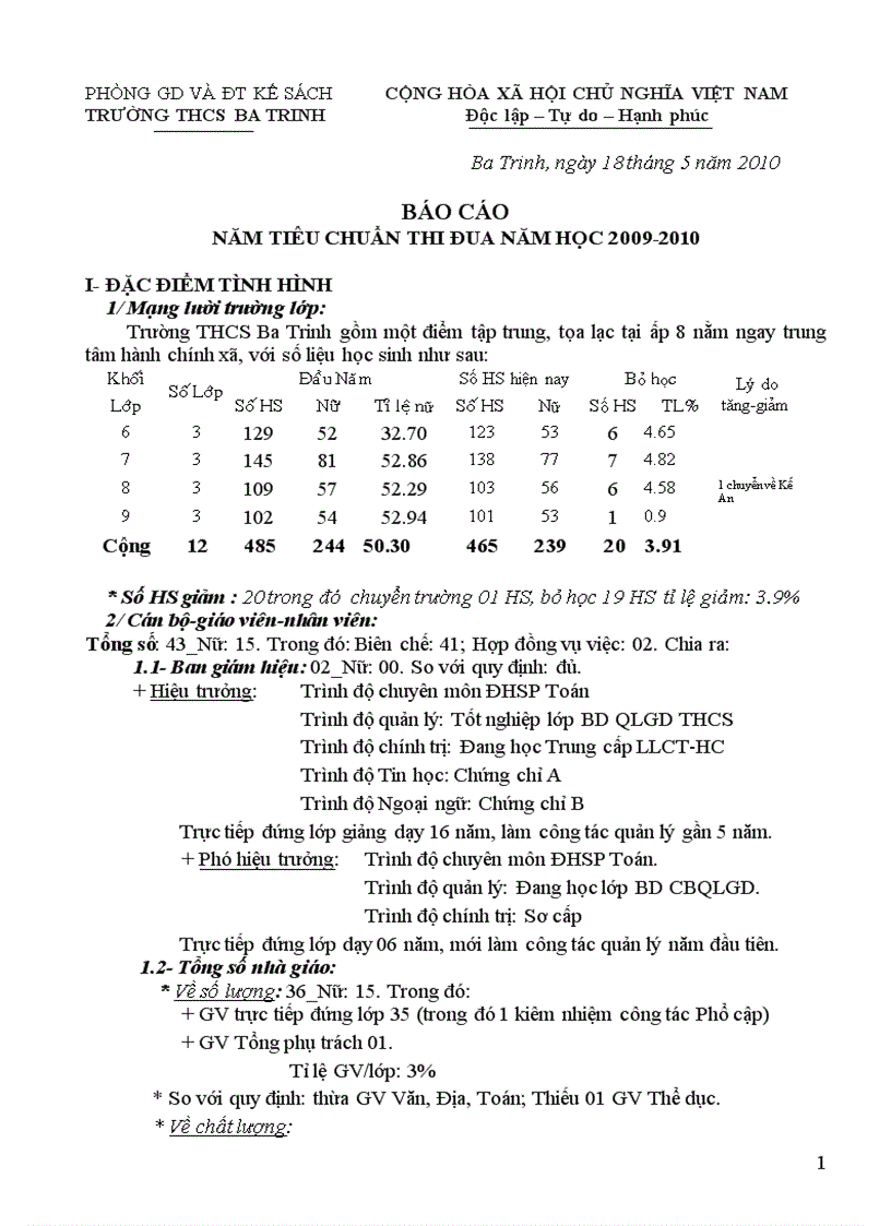 BC 5 chuẩn thi đua 09 10