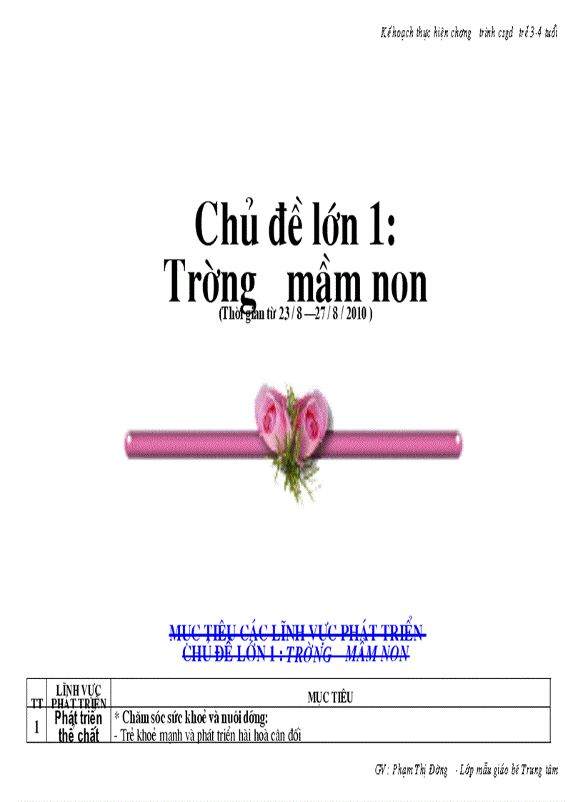 Chủ đề lớn Trường Mn
