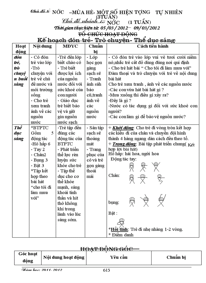 Giáo án nước 5 tuổi