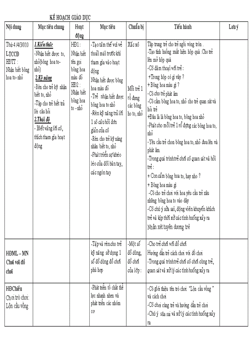 Giao an thuc vat hang ngay nha tre