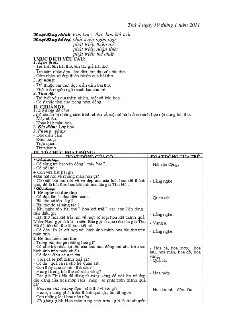 Giao an vh tho hoa ket trai